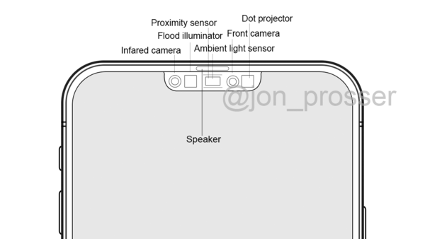 iPhone 12 Pro Max劉海設計圖（圖源Jon Prosser）