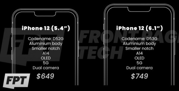 iPhone 12系列價格曝光 這個起價格足以讓你大喊真香